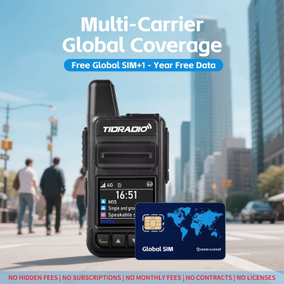 Рация Tidradio TD-M15 магазин PROAIM