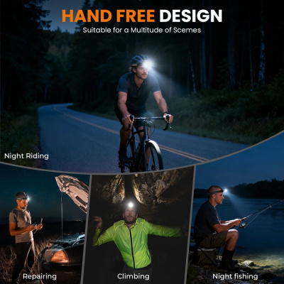 Налобный фонарь Sofirn HS43