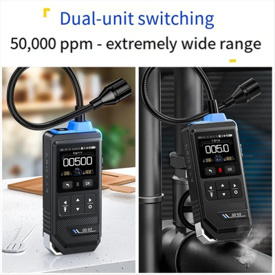 Детектор утечки газа FNIRSI GD-02