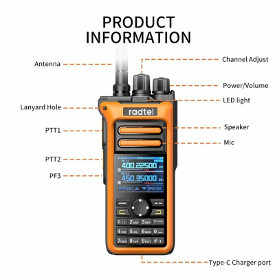 Рация Radtel RT-752