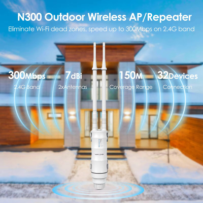 Уличный маршрутизатор Wavlink N300