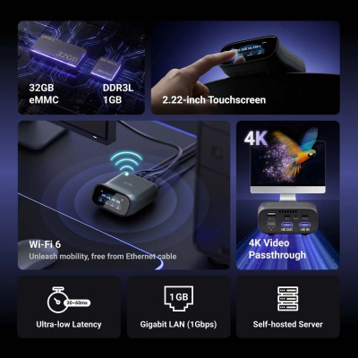 Удаленный доступ GL-iNet GL-RM10 Comet Pro 