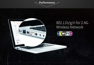WiFi адаптер Comfast CF-WU810N White