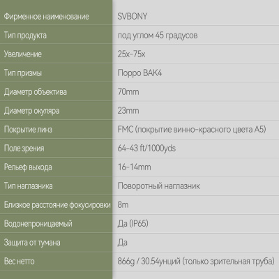 Зрительная труба SVBONY SV28 Plus 25-75x