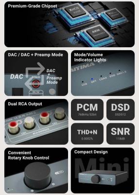 Декодер Aiyima D07