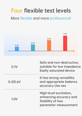 Тестер пинцет Alientek LT1 LCR