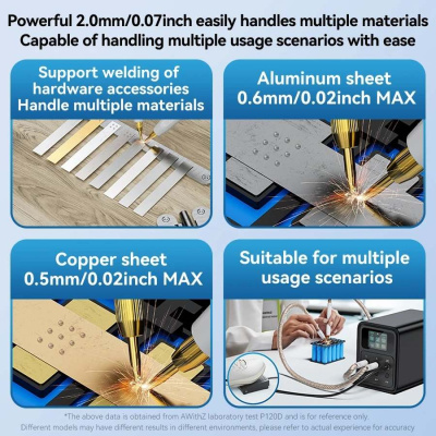 Сварка AwithZ P120D Pro магазин PROAIM