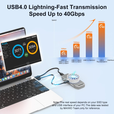 Корпус Maiwo K1695 NVMe M.2 USB4
