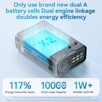 Сварочный аппарат AwithZ UK3 магазин PROAIM