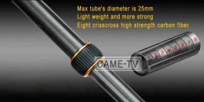 Штатив CAME-TV Q66C Carbon Monopod Macro