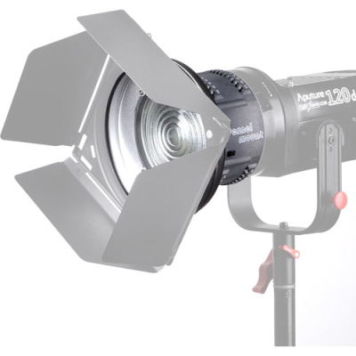 Крепление Aputure Fresnel Lens Mount for Lightstorm LS120 COB