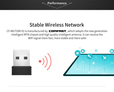 WiFi адаптер Comfast CF-WU710N V2 Black