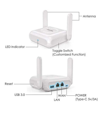 Портативный роутер Wavlink AX3000 (WNT100X3) магазин PROAIM