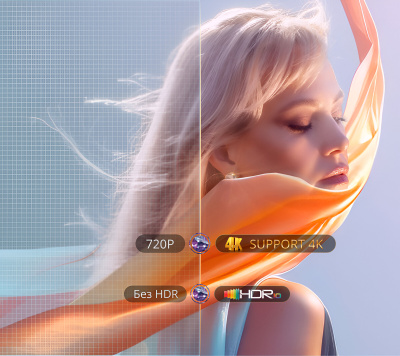 Проектор Everycom YG710W