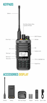 Рация Radtel RT-860