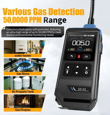 Детектор утечки газа FNIRSI GD-02