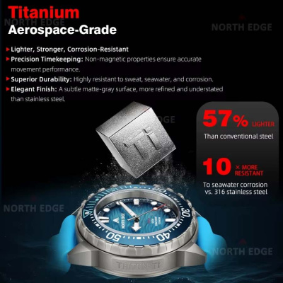 Часы North Edge Triton Ti магазин PROAIM