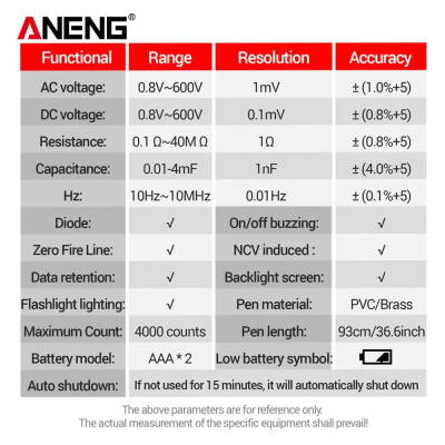 Мультиметр Aneng A3006