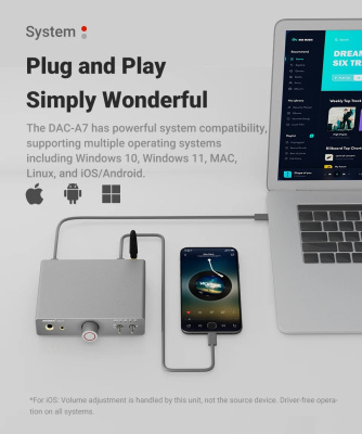 Усилитель Aiyima DAC-A7