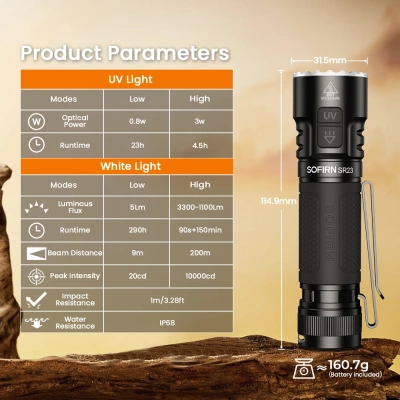Фонарик Sofirn SR23