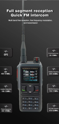 Радиостанция Radtel RT-580