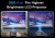 Проектор Everycom Cubelite MAX