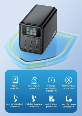 Сварка AwithZ P120D Pro магазин PROAIM