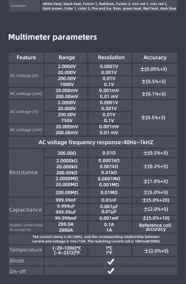 Тепловизор BSIDE SH7
