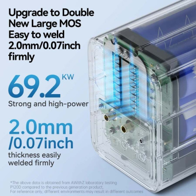 Сварка AwithZ P120D Pro магазин PROAIM