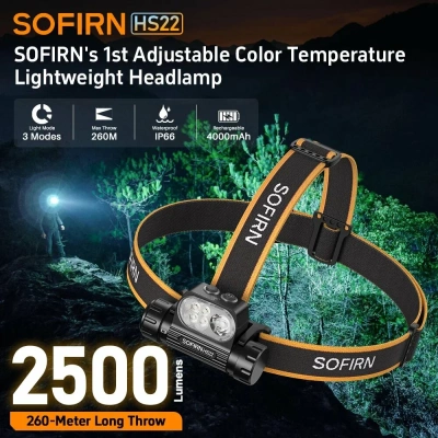 Налобный фонарь Sofirn HS22
