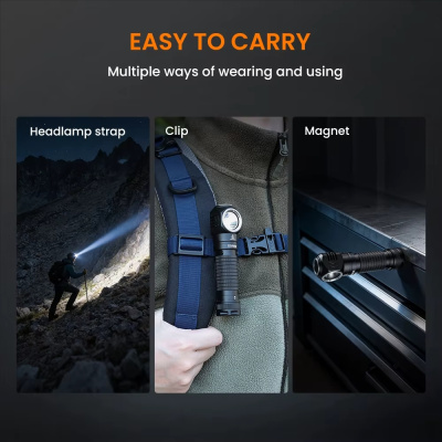 Налобный фонарь Sofirn HS45 магазин PROAIM