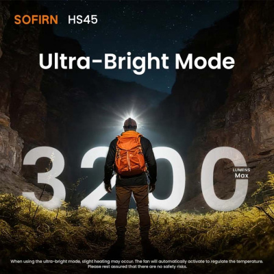 Налобный фонарь Sofirn HS45 магазин PROAIM