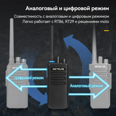 Рация Retevis P1 DMR UHF