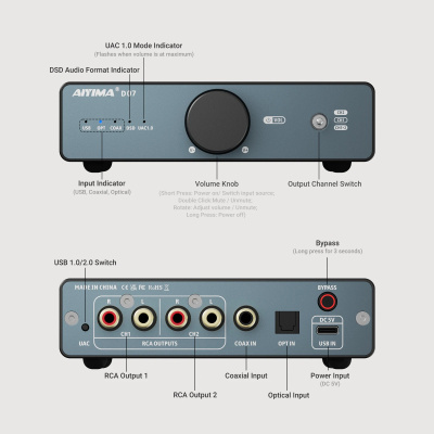 Декодер Aiyima D07