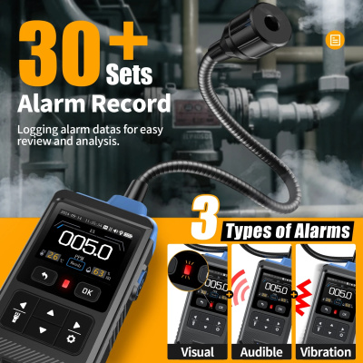 Детектор утечки газа FNIRSI GD-02