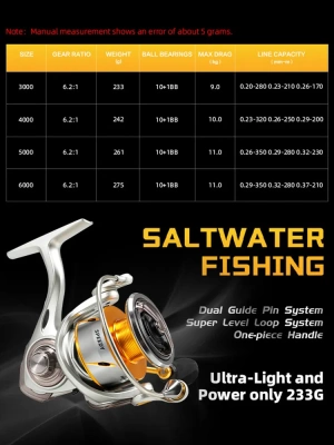 Катушка SeaKnight Speedy SAW 4000H