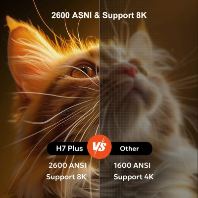 Проектор Touyinger H7 Plus