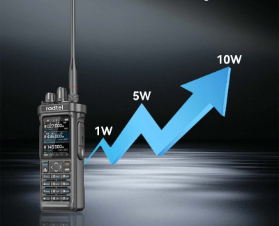 Радиостанция Radtel RT-950