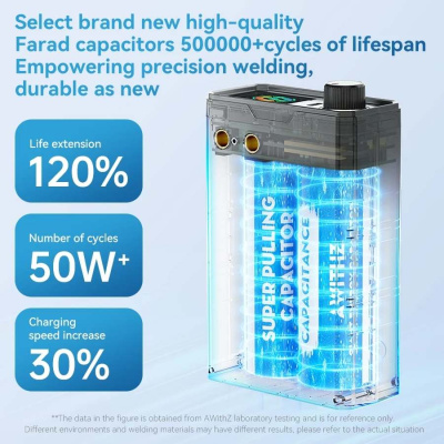 Точечная сварка Awithz UKF10