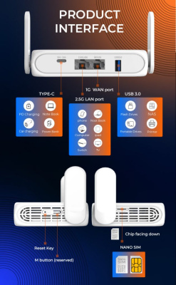 Роутер Huasifei WH3000 PRO