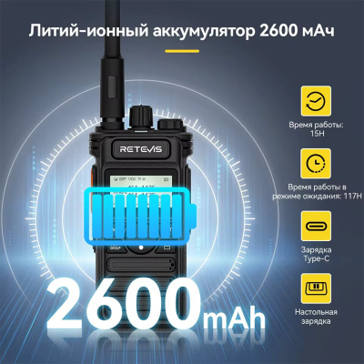 Рация Retevis RT86S