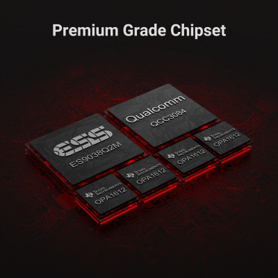 Усилитель Aiyima DAC-A7