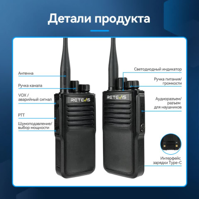 Радиостанция Retevis UV-P62 10W