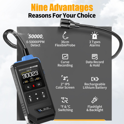 Детектор утечки газа FNIRSI GD-02