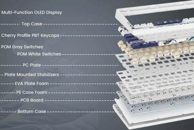 Клавиатура Womier SK80 White Coral Sea
