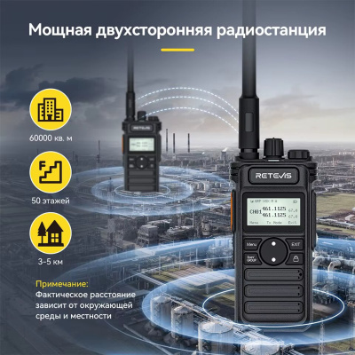 Рация Retevis RT86S