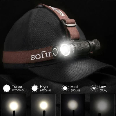 Налобный фонарь Sofirn SP40A TIR Optics
