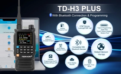 Радиостанция Tidradio H3 Plus